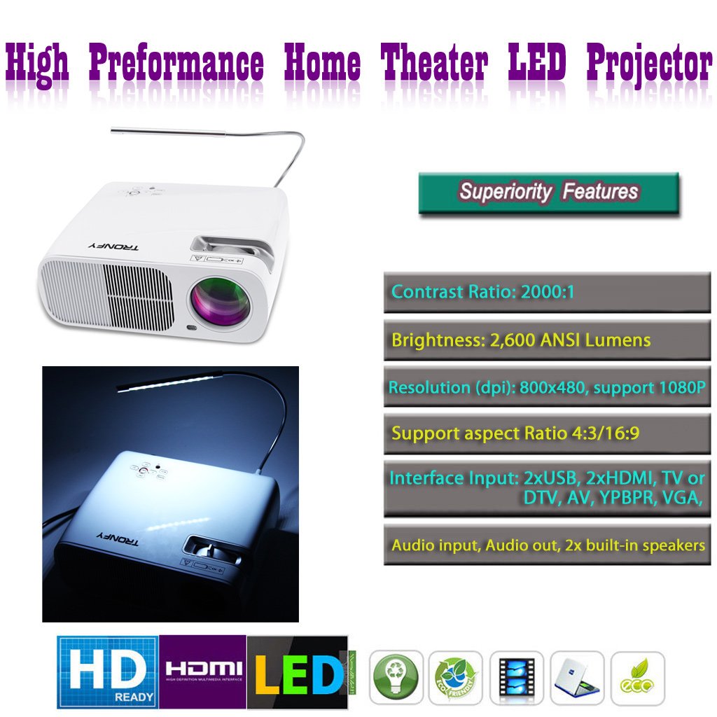 Tronfy HD LED proyector de 5,0 pulgadas de pantalla LCD de 2600 ...