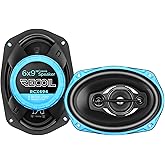 Recoil RCX694 Echo Series 4-Way 6X9-Inch Car Audio Coaxial Speaker System with Grilles, Sold in Pairs