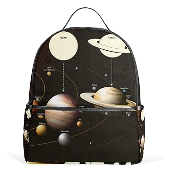 Amazoncom Kid Backpack Space Solar System School Bag For