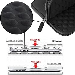 Lacdo Shockproof External CD DVD Hard Drive Sleeve