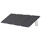 Renogy 300W Portable Solar Panel Suitcase, 25% High
