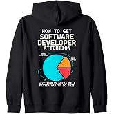 Debug Programming Engineer Coding Software Developer Zip Hoodie