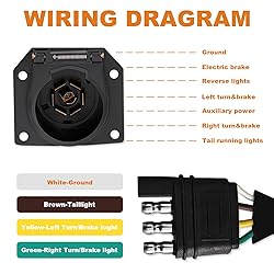 Adullama 4 Pin to 7 Pin Trailer Adapter W/Mounting