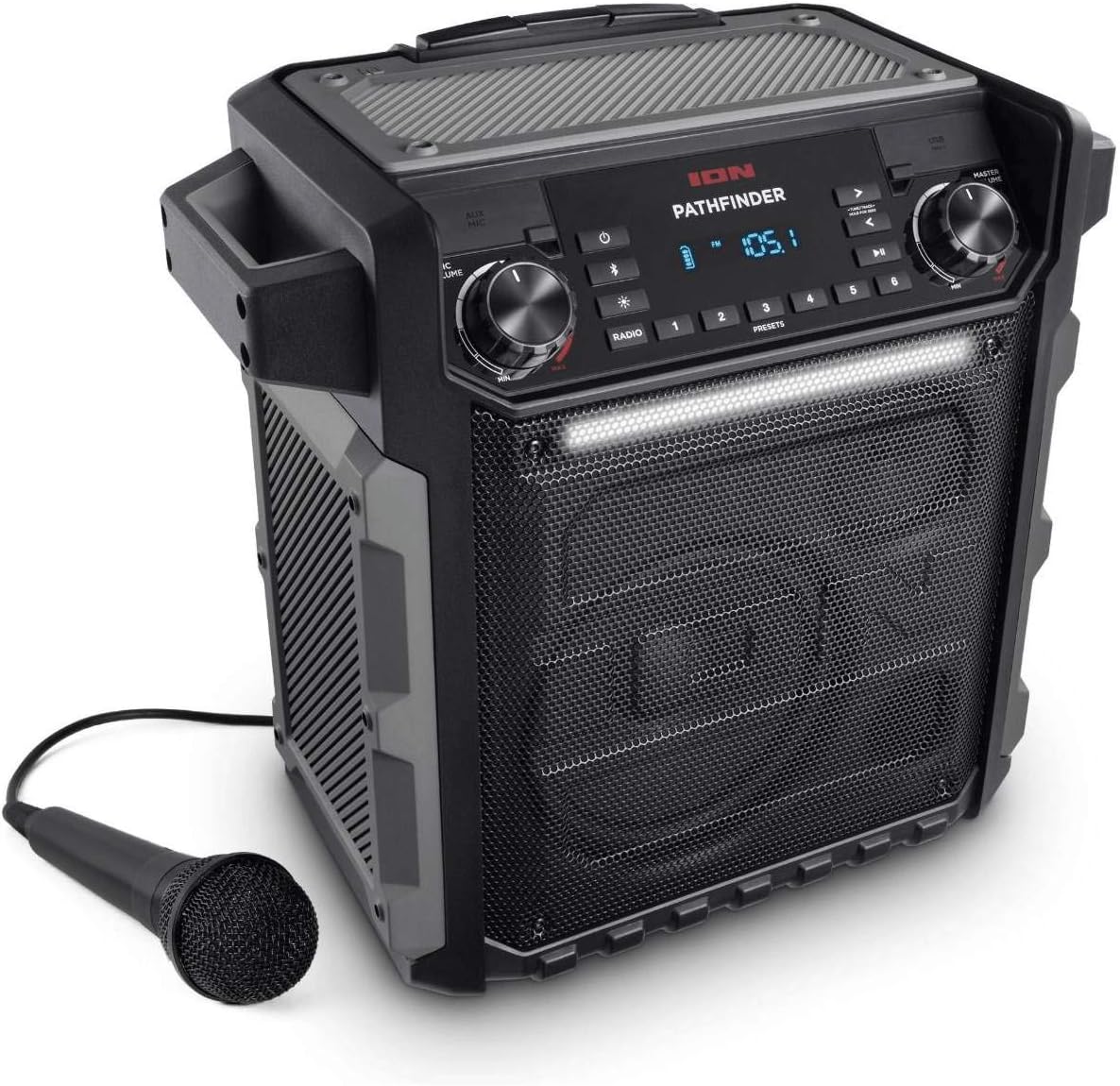 ion pathfinder reviews