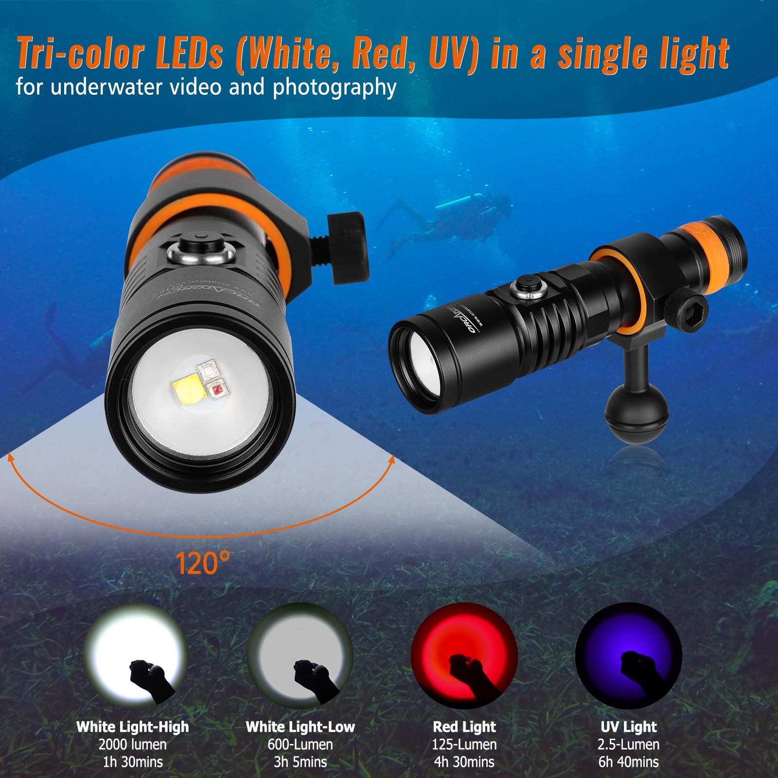 ORCATORCH D710V MK2 2300 Lumens Upgraded Underwater Video Light, White Red Violet Tri-Color, 120-Degree Wide Beam Scuba Flashlight for Dive Photography Fill Light and Fluorescent Night Diving