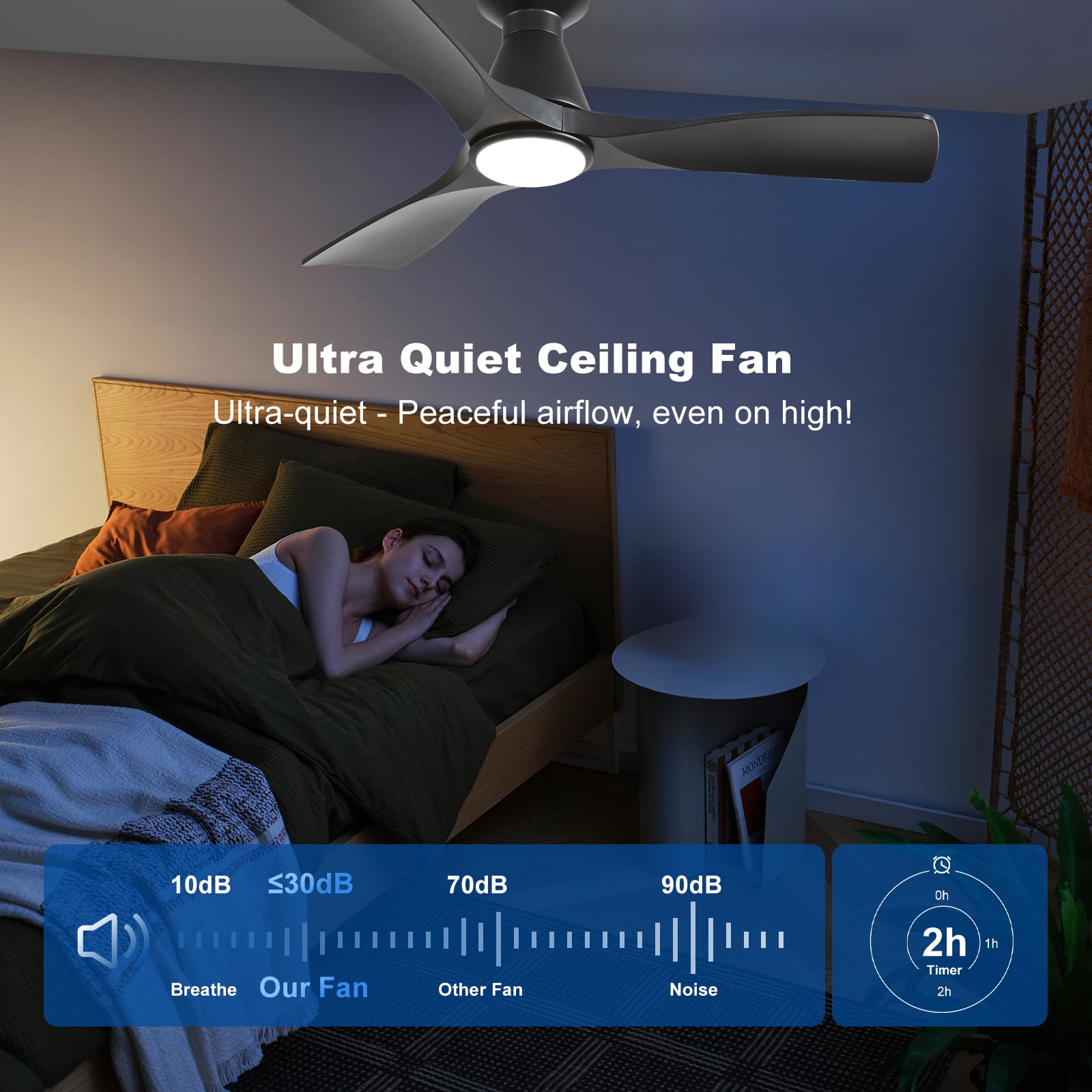 Depuley 42-Inch Ceiling Fans with Lights: Black 3 Blade Flush Mount Low Profile Ceiling Fan for Bedroom - Dimmable Indoor Outdoor Fan with Remote APP Control Ultra Quiet DC Motor Timer