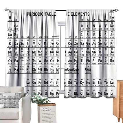 Amazon Com Unprecall Periodic Table Boys Room Decor