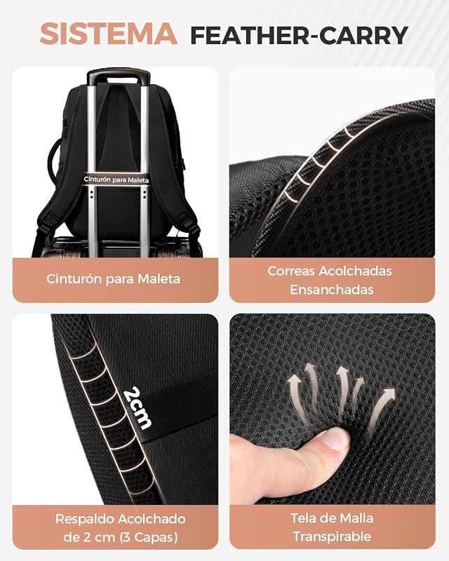Mochila para Viaje Cabina de Avion Mujer 40x20x25 (20L), Negro