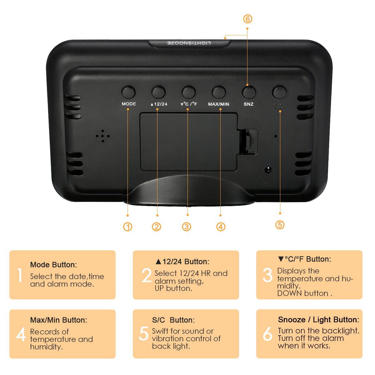 Temperature Monitor, GLISTENY Thermometer Hygrometer Gauge with Digital Clock and Alarm Clock, Calendar, Voice Control Backlight, LCD Screen Indoor Temperature and Humidity Monitor