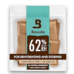 Boveda 62% Two-Way Humidity Control Packs For