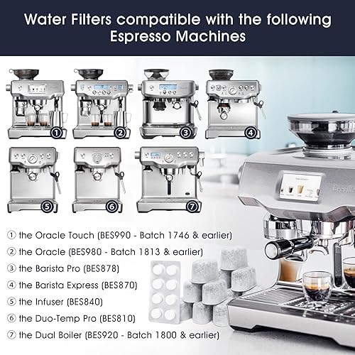 Espresso Machine Cleaning Tablets and Filters for Breville