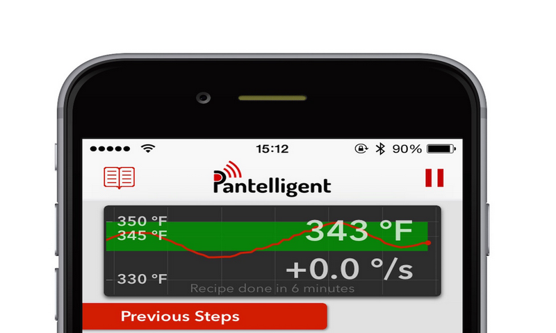 Wheatlessrochelle - //medicalbooks.filipinodoctors.org