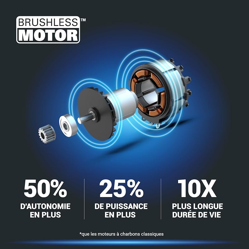 Visseuse à chocs Brushless 20V 200 Nm WX265