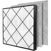 Leemone True HEPA Filter Replacement for Shark Air Purifier 4, Compatible with Shark HE400, HE401, HE401C, HE401NP, HE402, HE402C, HE405, UA415, Part No. HE4FKBAS, HE4FKPET, HE4FKPETMB, HE4FKPRO