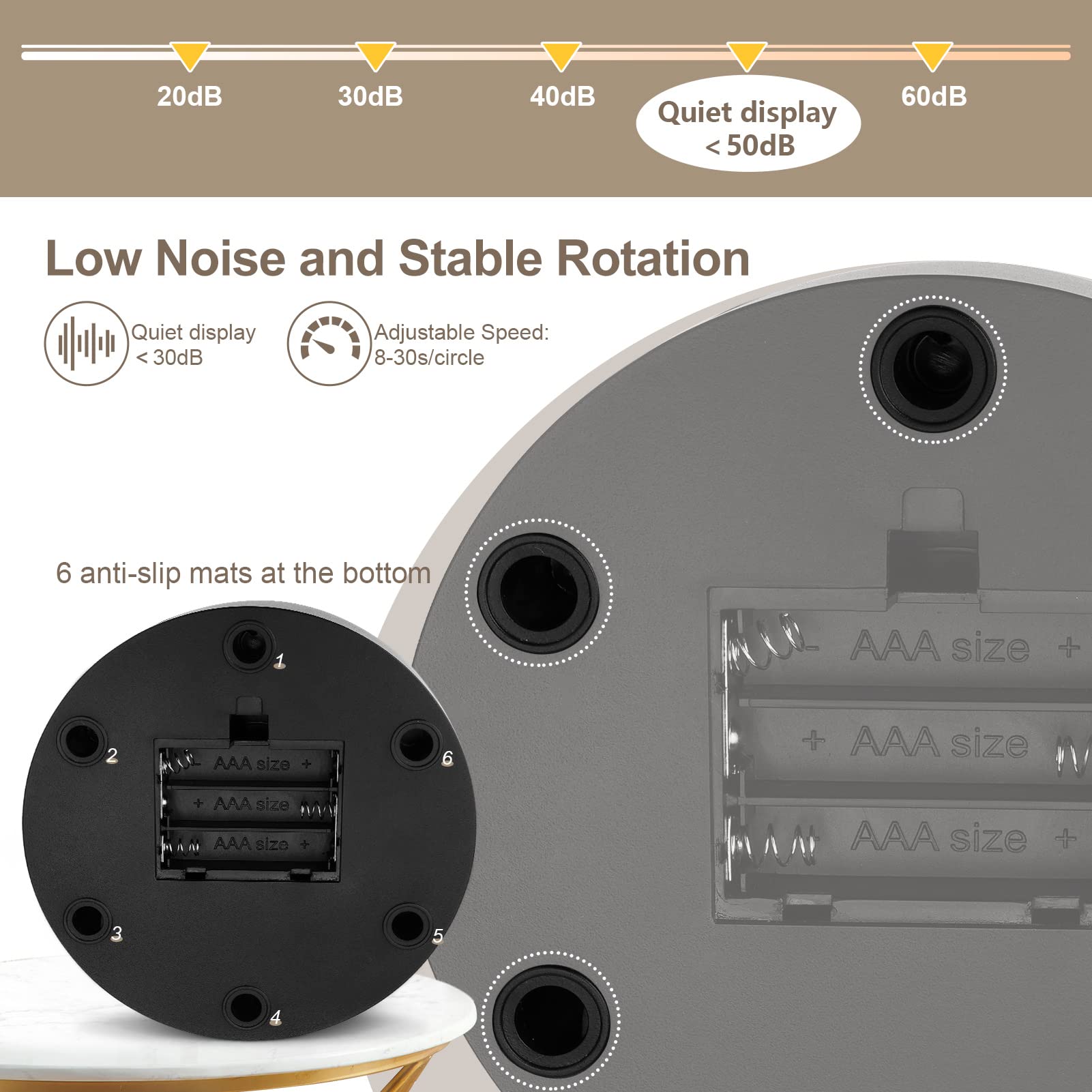 Mua Electric Rotating Platform, 13cm Rotating Display Stand 5KG Load ...