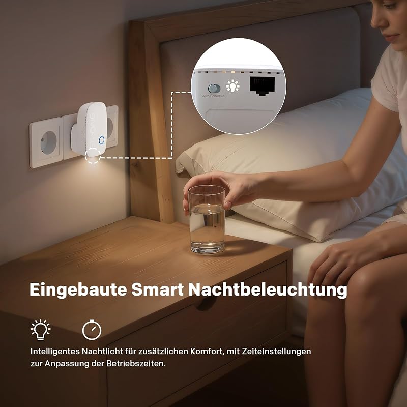 WLAN Verstärker AC1200 Mbit/s, Dualband Repeater für Zuhause — Foto 6 von 8