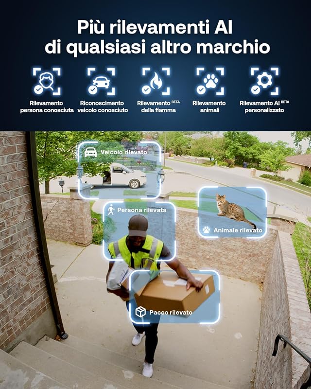 Pro 6 Telecamera WiFi Esterno Senza Fili, 2K+ HDR, rilevamento AI, visione notturna a colori, compatibile con Alexa, Prova Inclusa Secure, 4 telecamere + 1 batteria aggiuntiva e caricatore doppio
