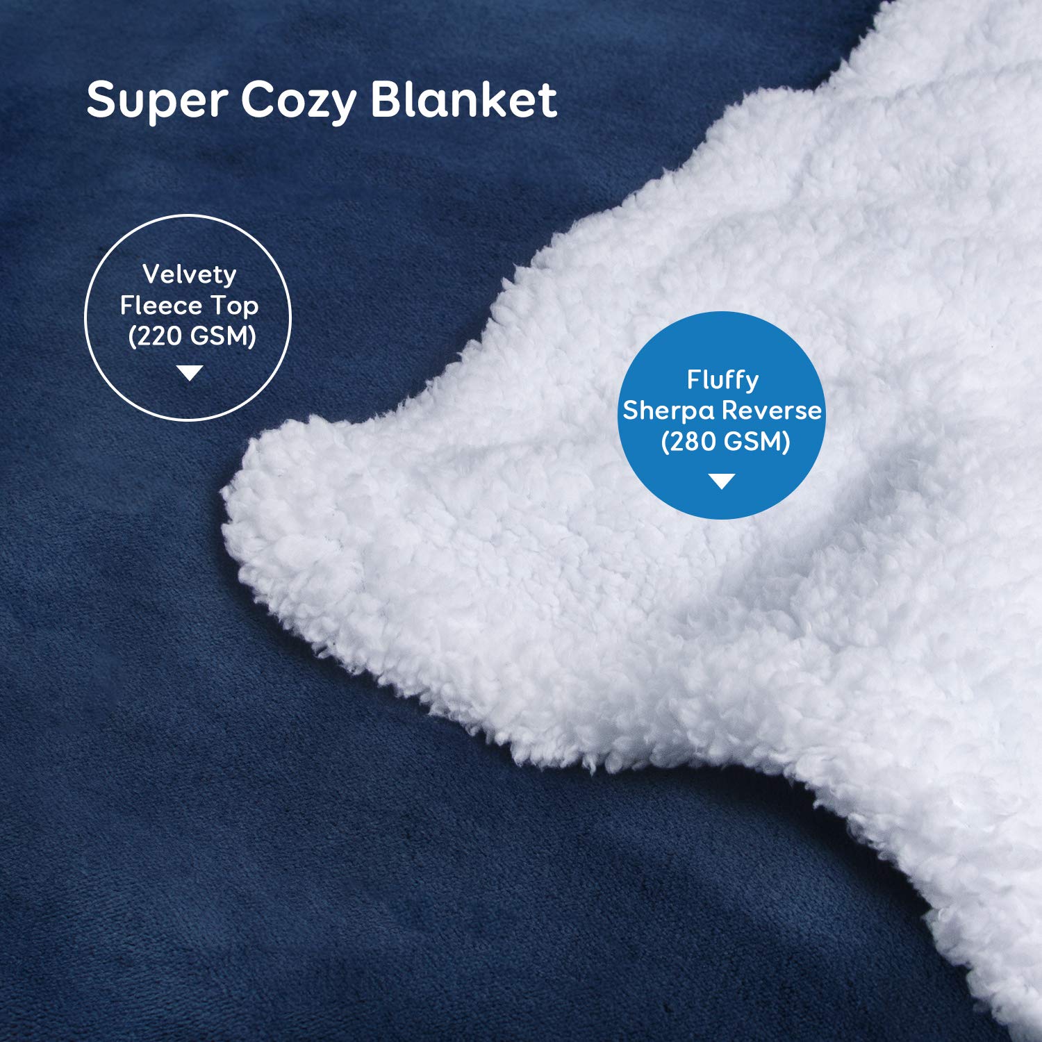 BUZIO Sherpa Fleece Blanket for Kids and Adults, Fuzzy Throw Blanket with Soft Plush Flannel, Dual Sided Throw Size Cozy Fluffy Blanket Microfiber, 60 x 80 inches, Navy Blue