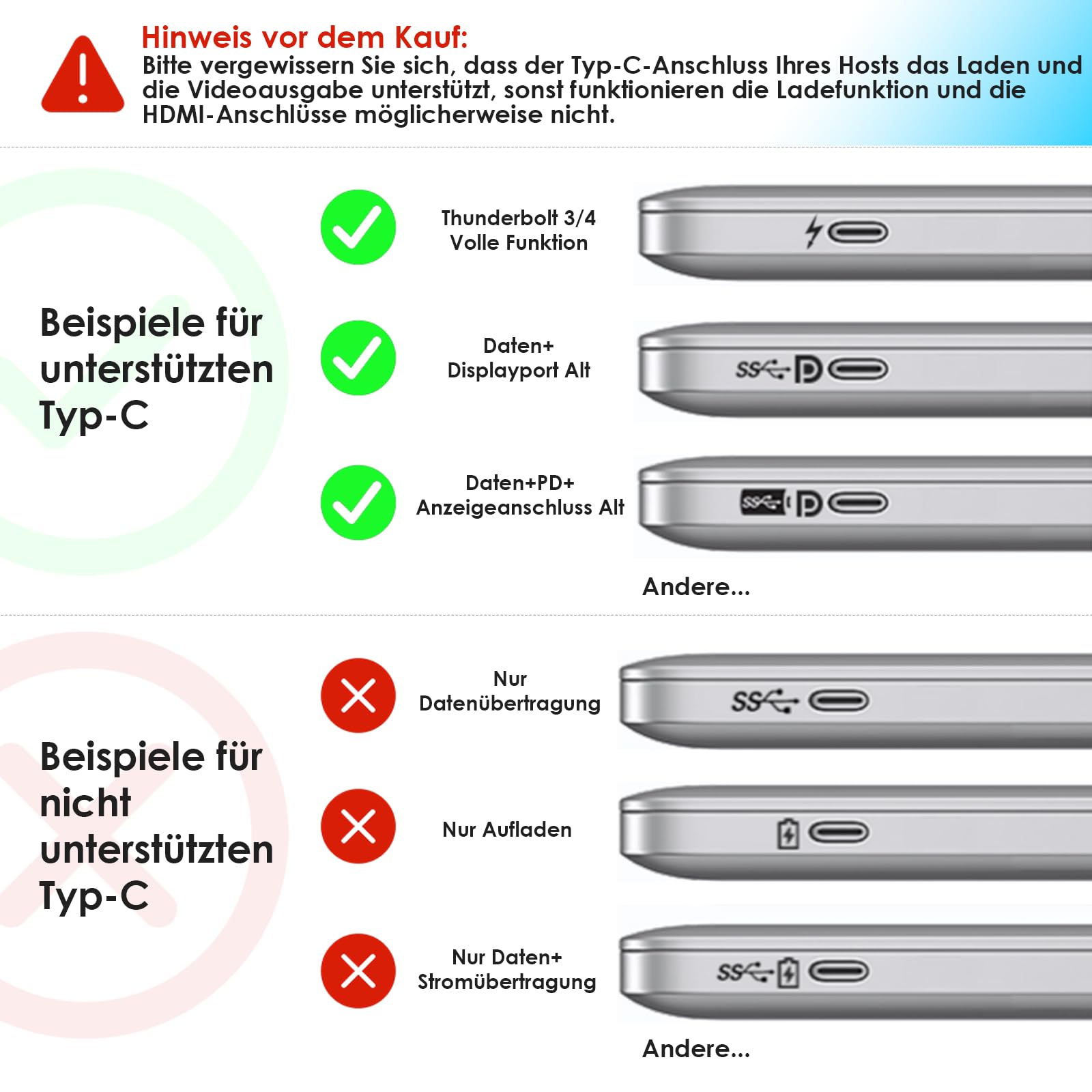 WAVLINK Dockingstation, Laptop-Dockingstation, 3 Monitore mit 2 DP+HDMI, 130 W PD-Ladegerät, 4 x USB 3.0, Audio, Gigabit-Ethernet, TF/SD, kompatibel mit Lenovo HP Dell, Windows-Systemcomputer 6