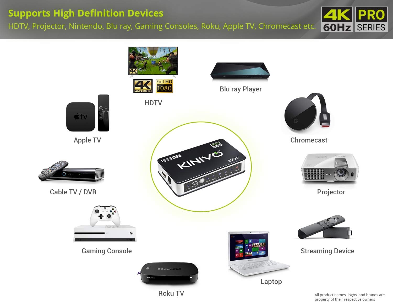 Kinivo 550BN 4K HDMI Switch with IR Wireless Remote (5 Port, 4K 60Hz HDR, HDMI 2.0, High Speed-18Gbps, Auto-Switching): Home Audio & Theater