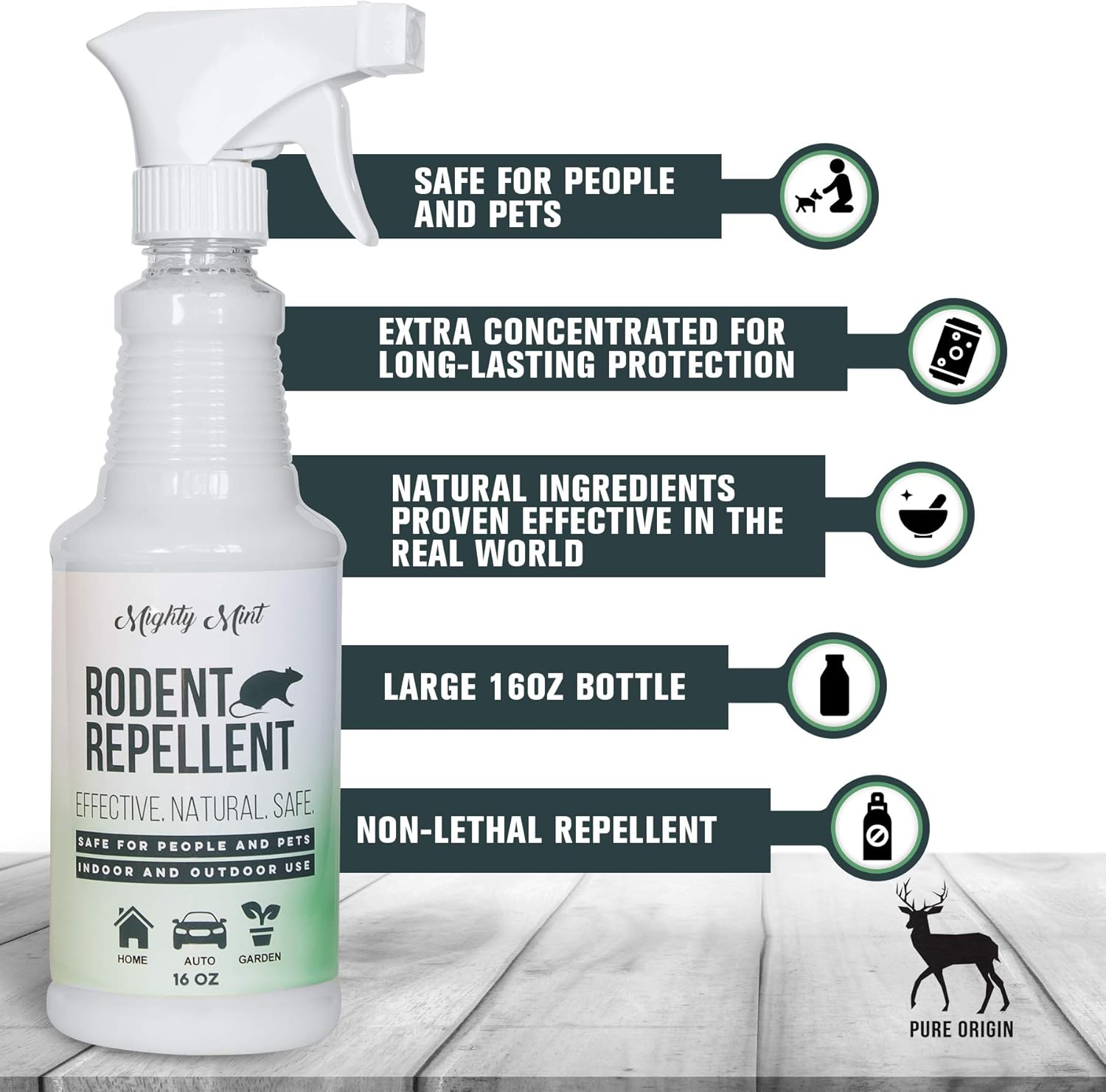 16oz Peppermint Oil Rodent Repellent Spray: Health & Personal Care