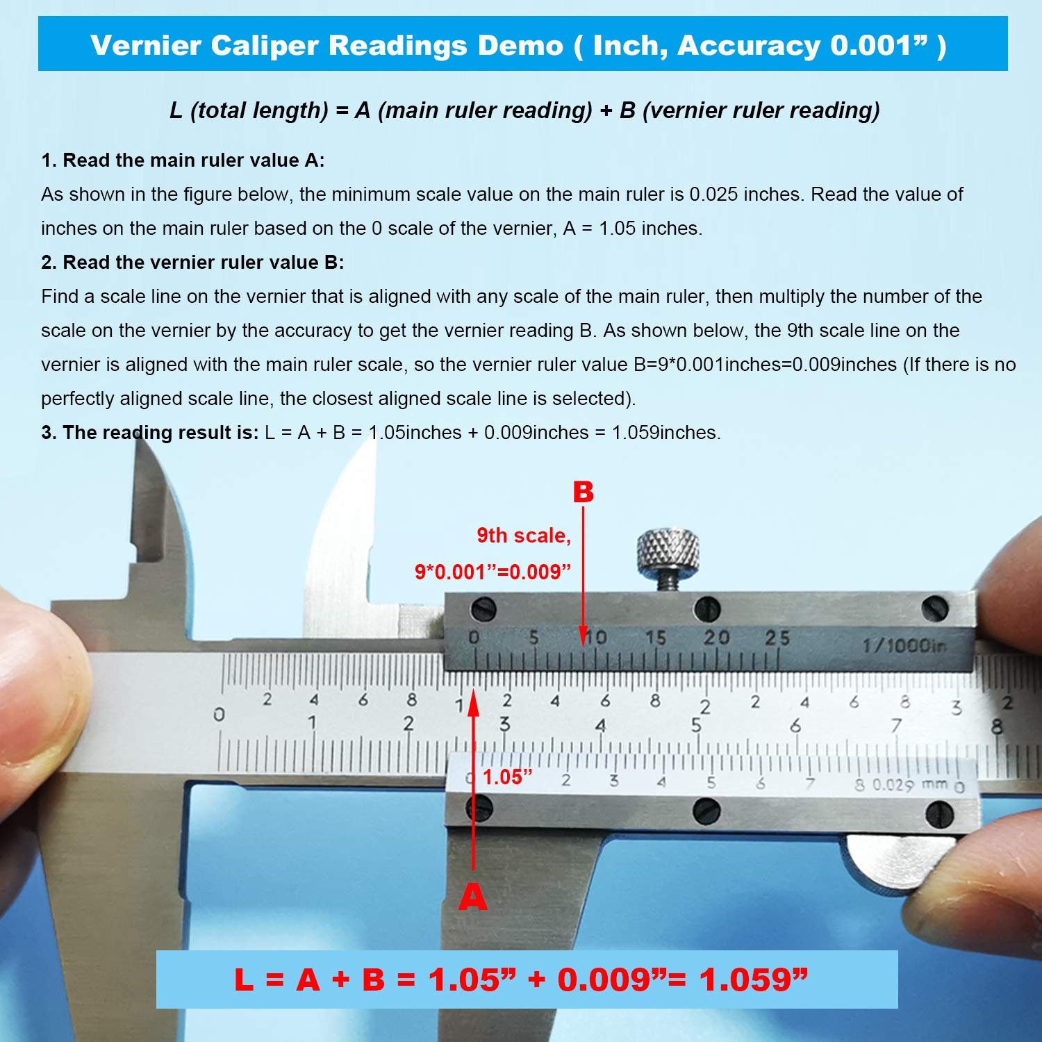 ZLKSKER 8 Inch / 20 cm Micrometer Vernier Caliper, Stainless Steel Precision Measuring Tool (Inch/Metric), Depth/Inside/Outside/Step Measurement, Accuracy 0.001