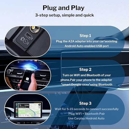 Mynoveex 2 In 1 Wireless Adapter For Apple CarPlay, Plug And Play