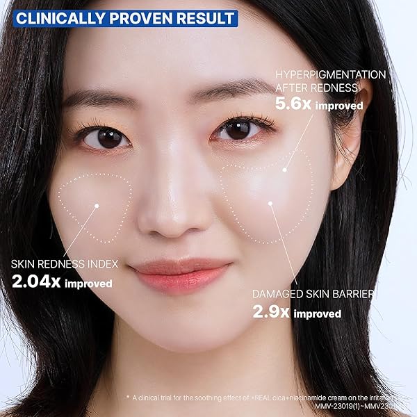 PLUSREAL CICA + NIACINAMIDE REDNESS RELIEF & SKIN BARRIER REPAIR CREAM FOR DRY AND SENSITIVE SKIN | KOREAN SKINCARE | FRAGRANCE FREE | VEGAN | CENTELLA ASIATICA CREAM WITH NIACINAMIDE, 2.02 FL.OZ