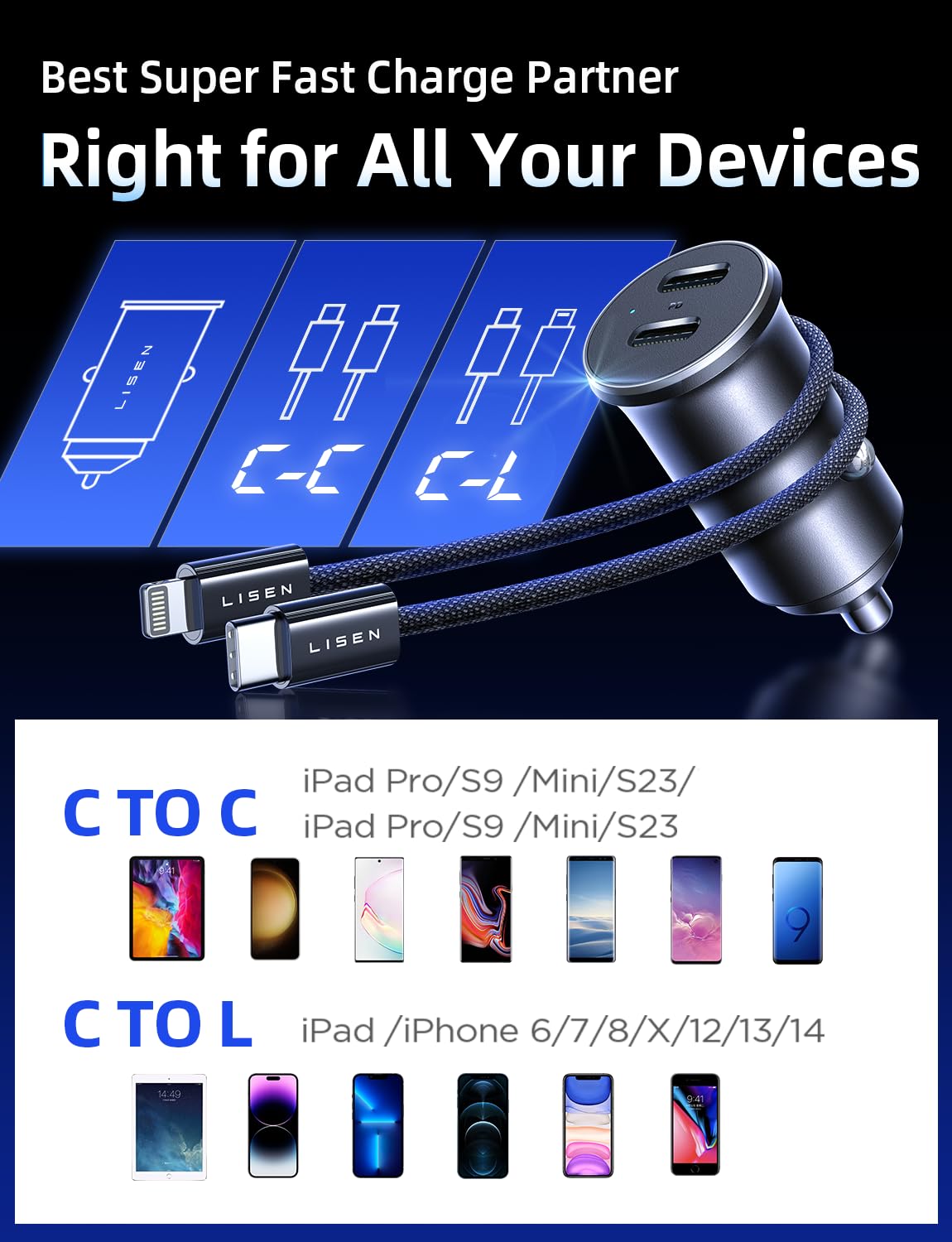 LISEN 90W for iPhone 17 Pro Car Charger USB C Fast Charge,Dual Fast Charging Port PD 45W USB C Car Charger Type C Adapter with 2 Cables [Lighning&USB-C] for iPhone 17 Pro Max/16/15/14,Galaxy S25/S24