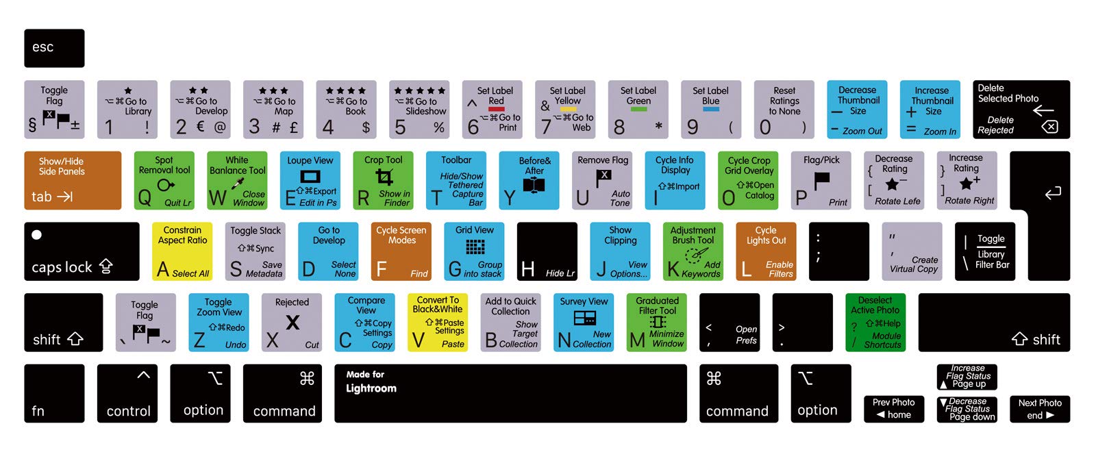 MMDW Lightroom Shortcut Hotkeys Silicone Keyboard Cover Skin for MacBook Pro 16 inch A2141 2019 for MacBook Pro 13.3 inch A2338 M1/A2251/A2289 2020 New with Touch Bar & Touch ID European Version