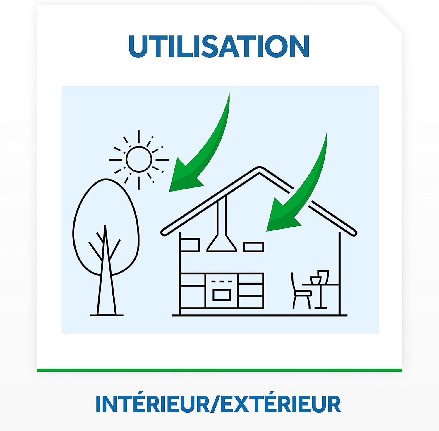 Raid sistema anti-fourmis, caja de cebo, uso interior y ...