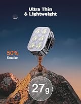 Glangeh Ultra Slim Bike Lights Front Rear 4+6 Modes IP65 USB-C view 4