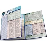 C++ Programming Language QuickStudy Laminated Reference (Quickstudy Reference Guide)