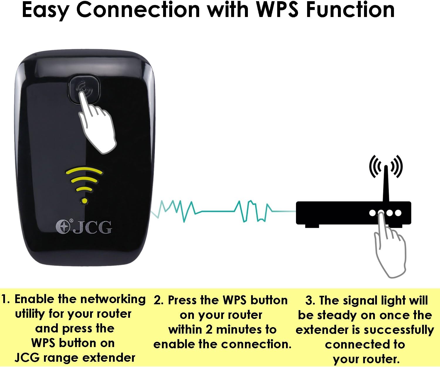 Jcg Repeater Wifi Mini Router Band 2 4 Ghz 5ghz Amazon De Computer Zubehor