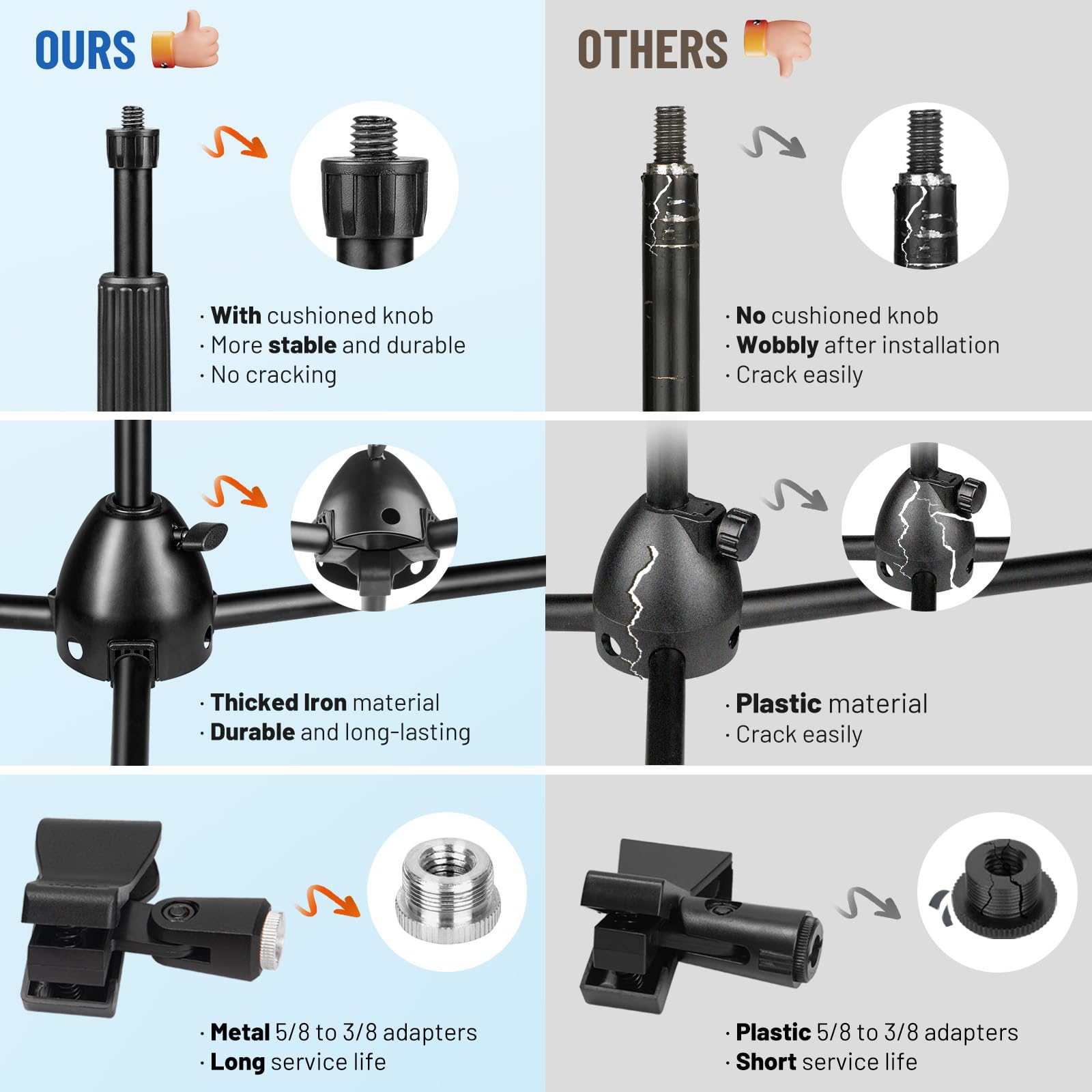 CAHAYA Microphone Stand Heavy-Duty Super Resistent Tripod Boom Universal Mic Stand with 2 Mic Clips for Most Mics Height Adjustable Mic Stand for Singing Wedding Performance CY0330