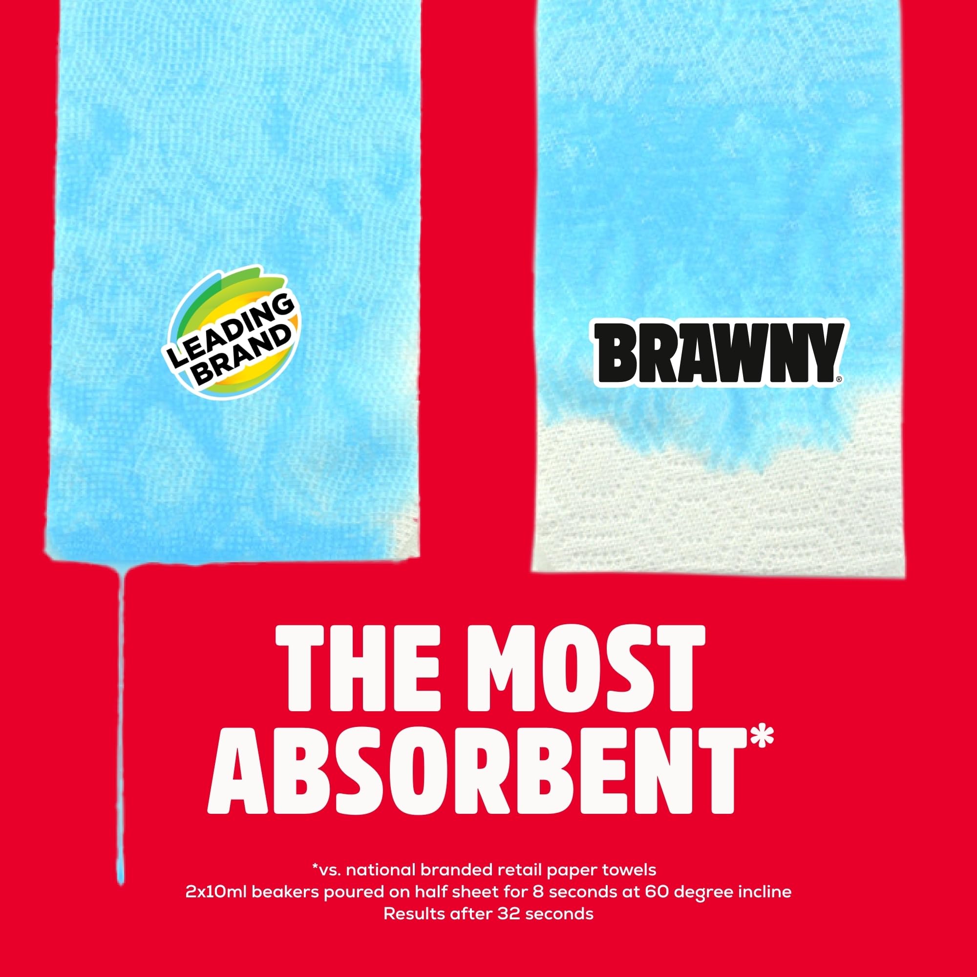 Brawny Tear-A-Square 3-Ply Paper Towels, 8 Triple Rolls = 24 Regular Rolls, Strong, Absorbent, and Durable with 3 Sheet Sizes (Quarter, Half, Full)