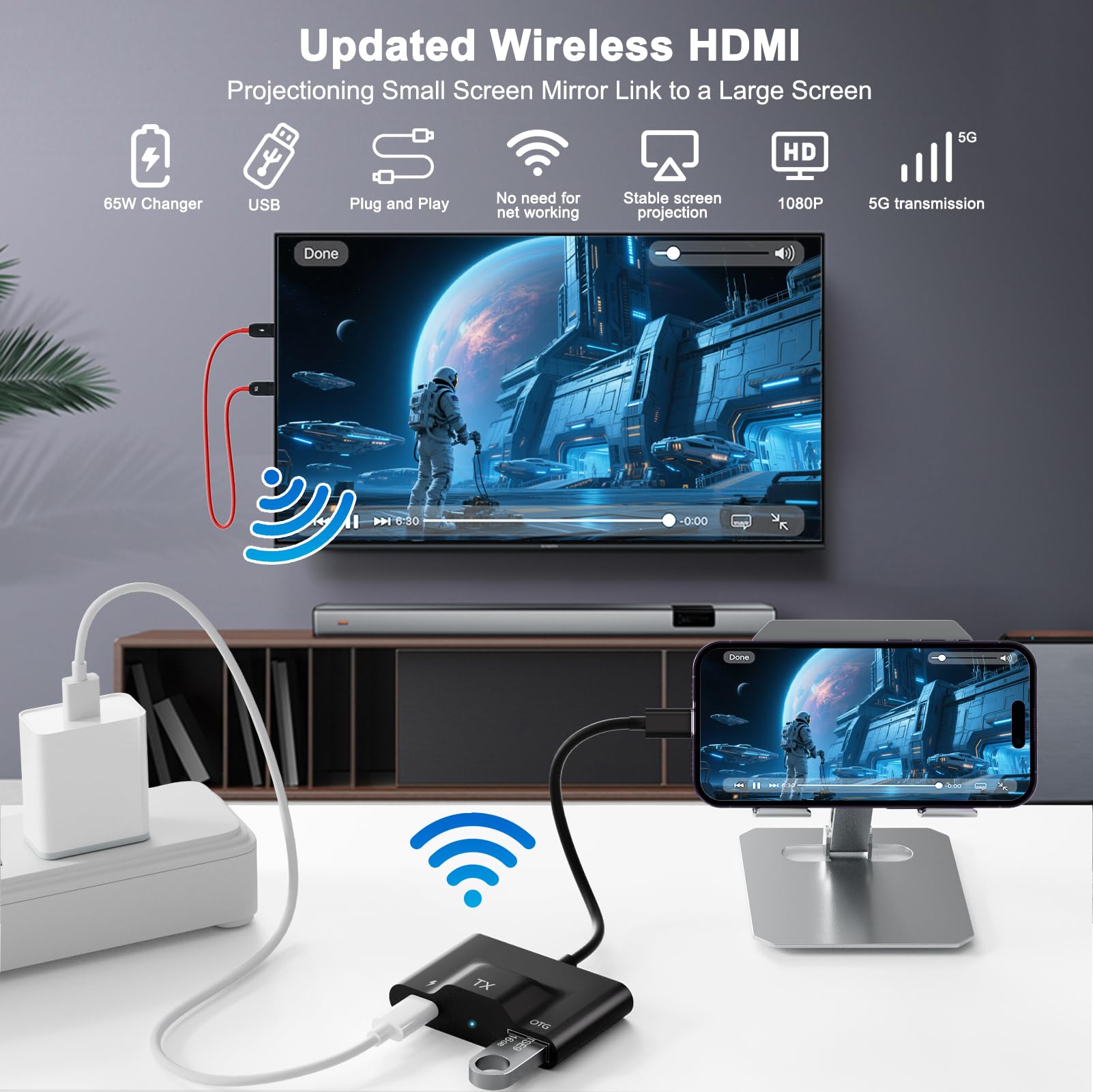 Wireless HDMI Transmitter and Receiver, Portable USB C to HDMI Wireless Sender Kit, Mirroring Small Screens to Big Screens, Supports Projecting YouTube/Netflix/Hulu and more Streaming, Plug and Play