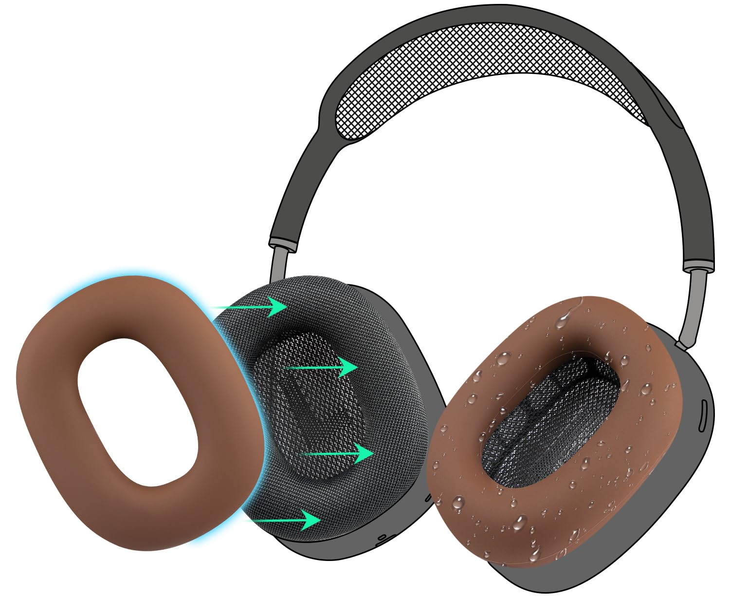 SOULWIT Sweat Proof Silicone Ear Cover for AirPods Max, Comfortable Fit for Gym Exercise, Easy to Clean, No Sound Quality Loss - Coffee