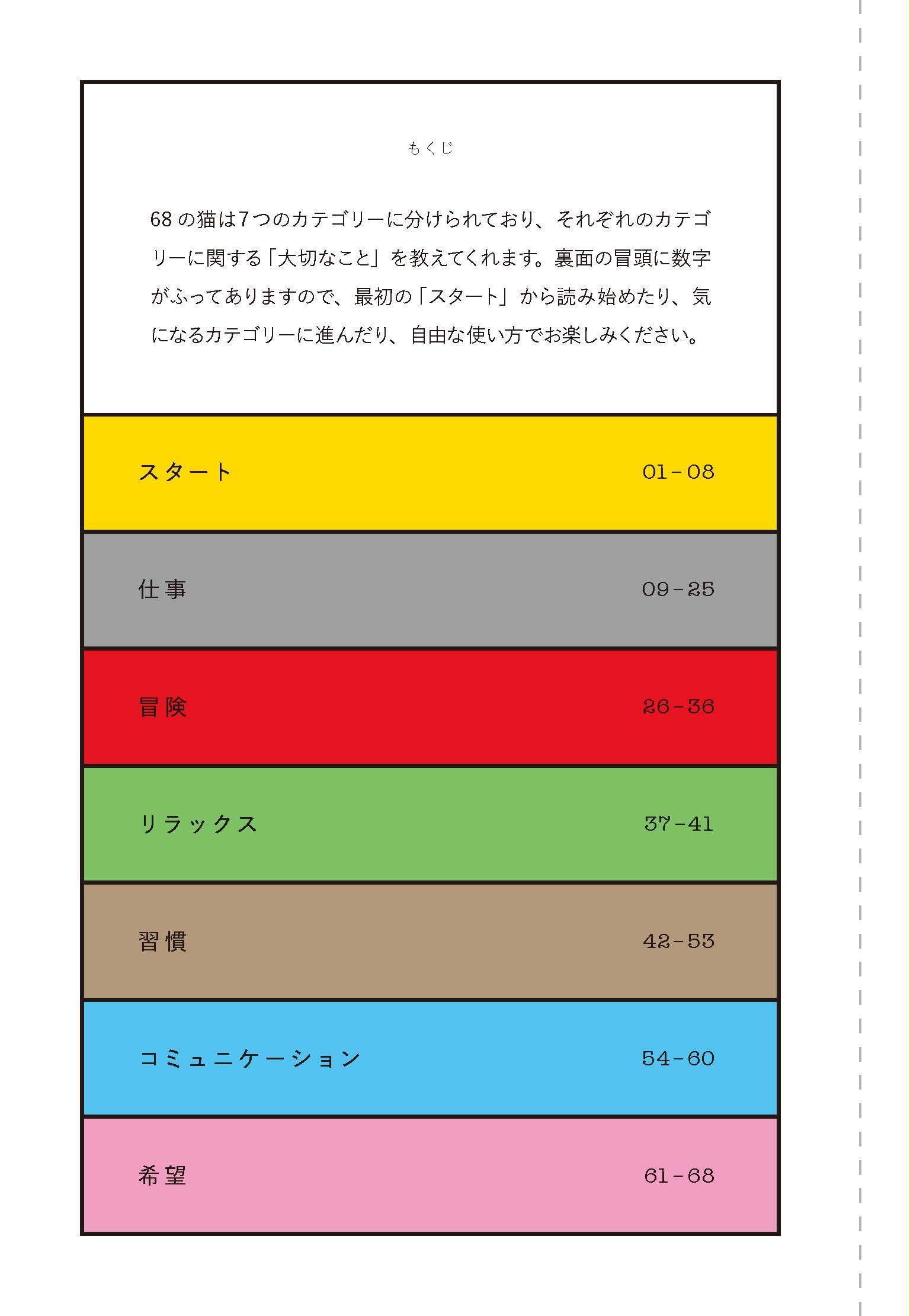 人生はニャンとかなる 明日に幸福をまねく68の方法 水野 敬也 長沼 直樹 本 通販 Amazon