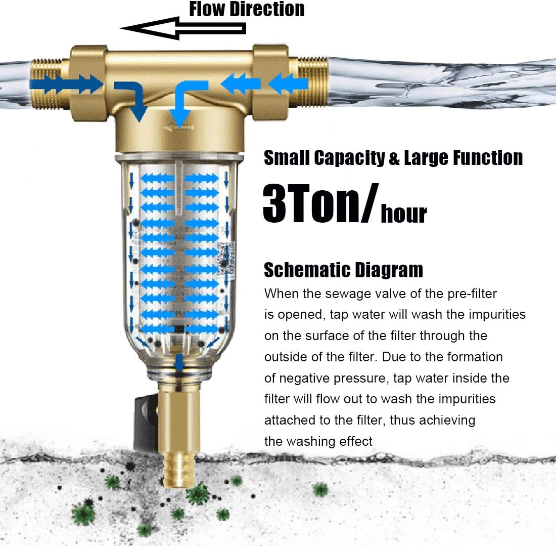 Beduan Water Pre-Filter Sediment Filter 40 Micron, 3/4" MNPT, 1/2" FNPT, Whole House Reusable Spin Down Sediment Filter System: Home Improvement