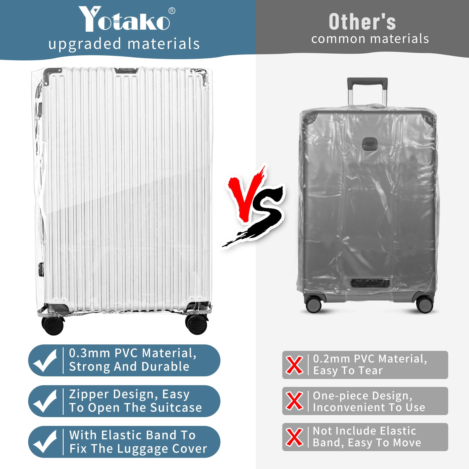 Yotako Upgraded Zippered Clear PVC Suitcase Cover, 30 Inch Luggage Covers for Suitcase Luggage Protector Suitcase Cover (30''(26.37''H x 20.27''L x 11.61''W))