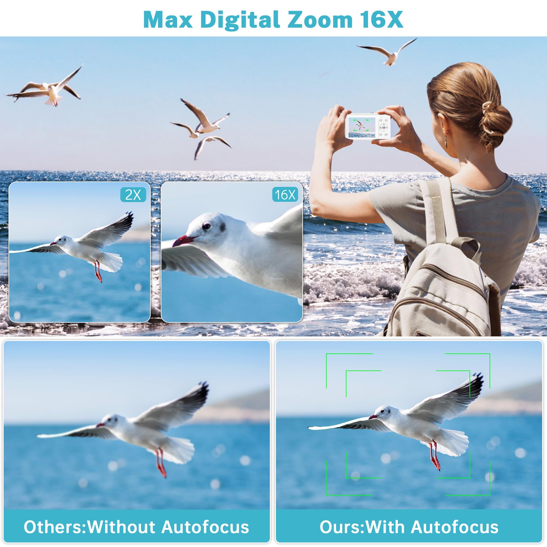 Digital Camera, Saneen 4K WiFi Kids Cameras for Photography, Compact Camera with 32GB Card, 16X Digital Zoom, 2.8