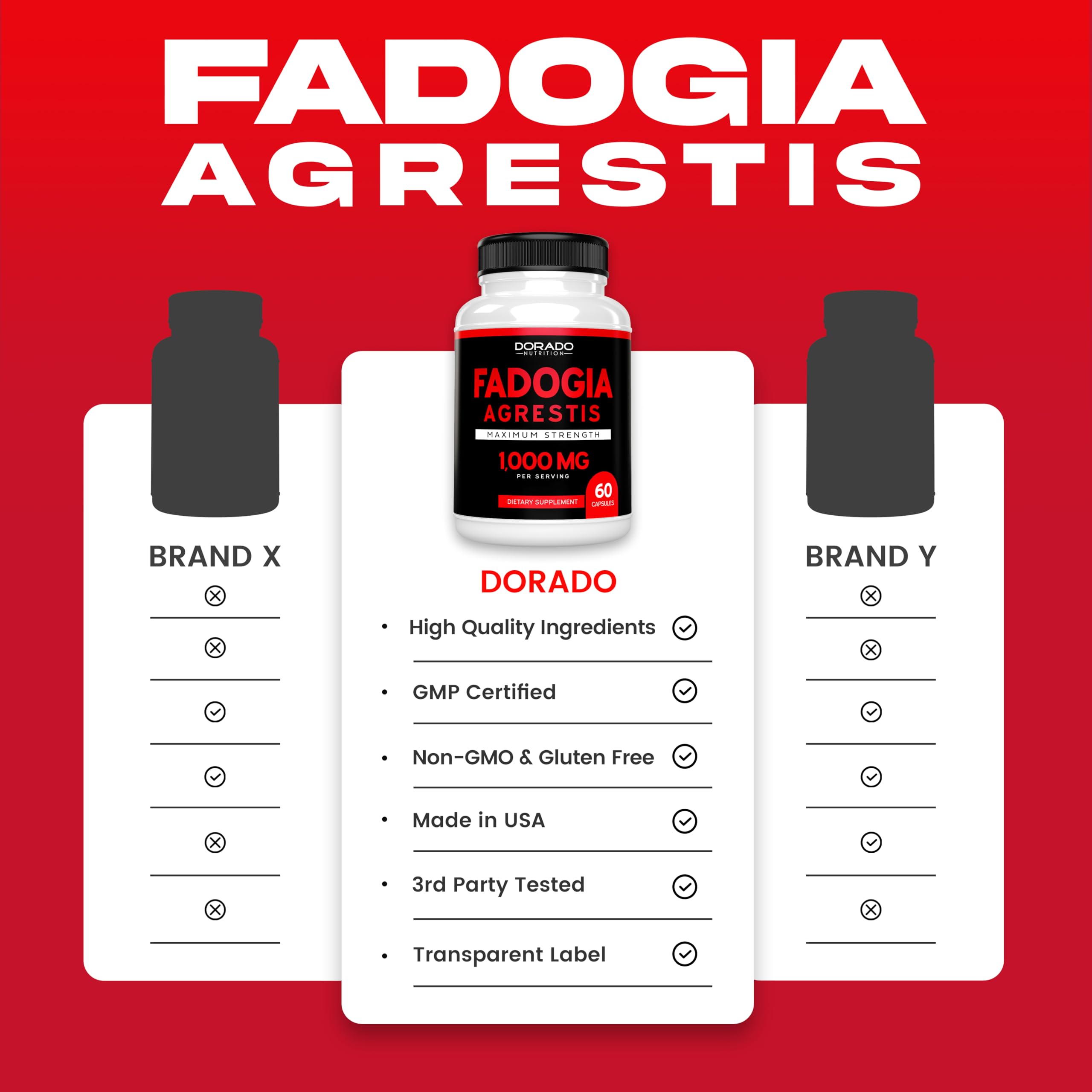 Fadogia Agrestis Extract 1000mg per Serving - [Maximum Strength] - Strength, Drive, Athletic Performance, Muscle Mass - Third Party Tested - Zero Fillers - Gluten Free, Non-GMO, Vegan Capsules