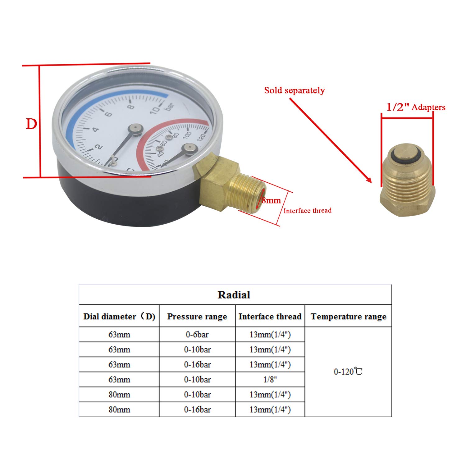 Манометр радиальный 16 бар (кгс/см2) d100 g1/2 багория, шт. Манометр мп-63. 4 bar. Манометр тм3 росма. Манометр радиальный 63мм тм-310р.