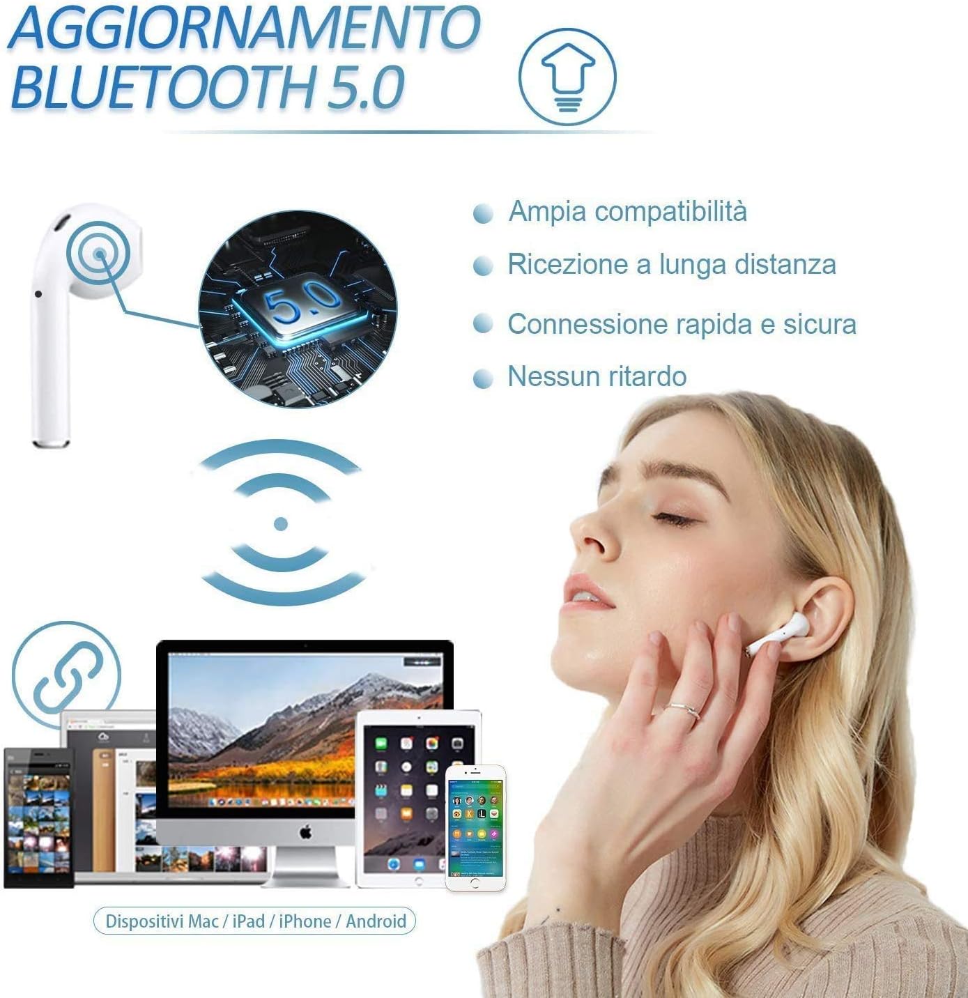 Cuffie per PC Cuffie Bluetooth con Scatola di Ricarica,accoppiamento  Automatico per chiamate binaurali JHYH Auricolare Bluetooth 5.0 auricolare  wireless Adatto Compatibile con iPhone/Apple AirPods/Android  urban-earth.co.uk