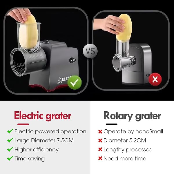 ULTAC CHEESE GRATER ELECTRIC, ELECTRIC GRATER 250W FOR BLOCK CHEESE WITH 7 DIFFERENT BLADES, ELECTRIC CHEESE SHREDDER, ELECTRIC SALAD MAKER WITH CLEANING BRUSH FOR FRUITS, VEGETABLES