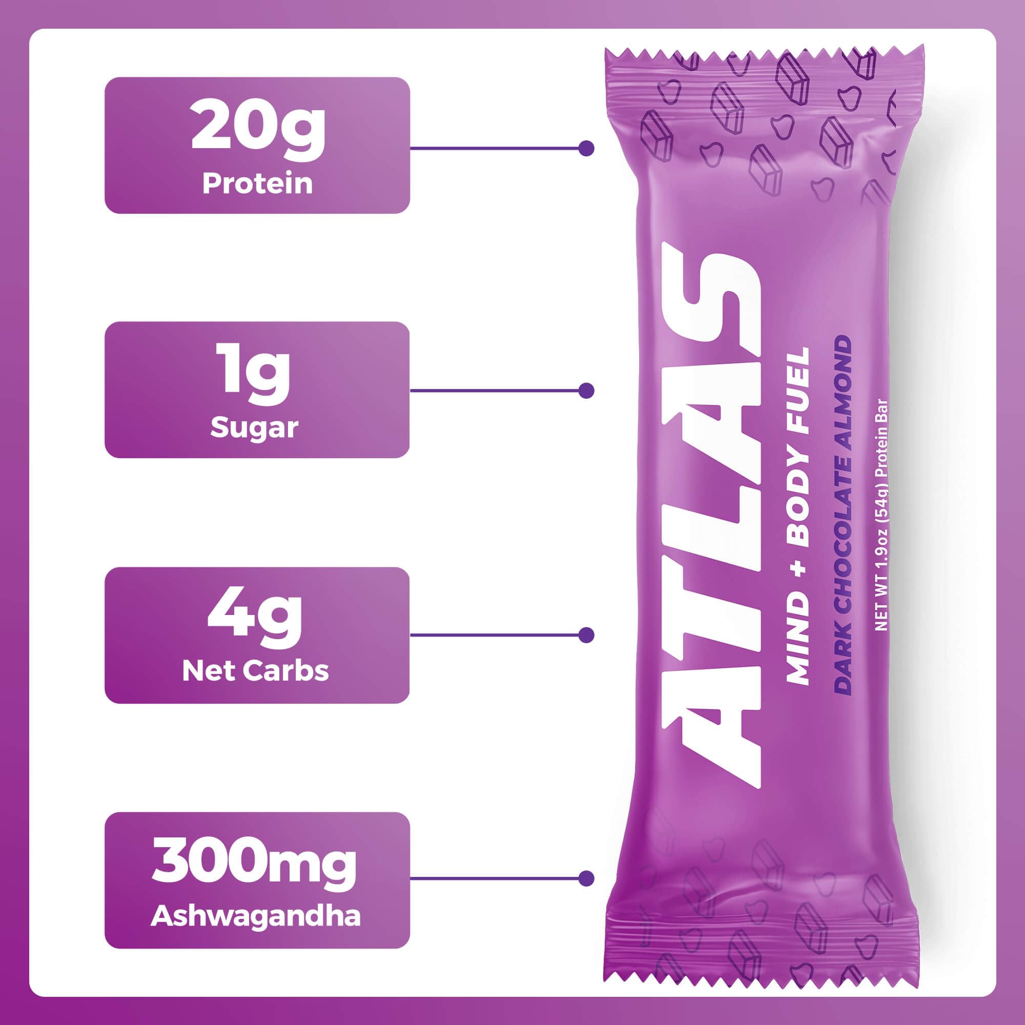 Atlas Protein Bar, 20g Protein, 1g Sugar, Clean Ingredients, Gluten Free (Dark Chocolate Almond, 12 Count (Pack of 2))