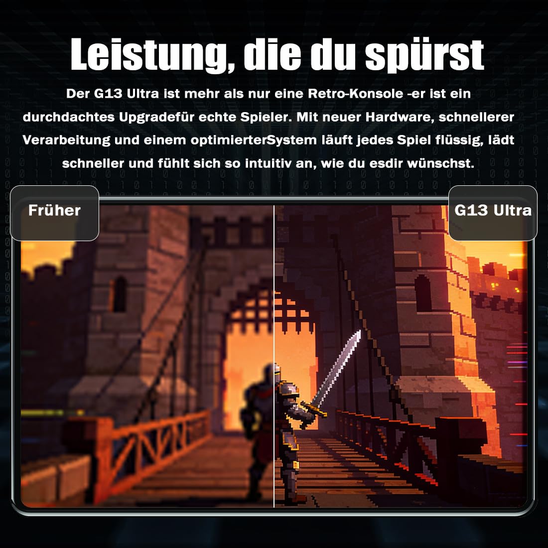 Ruileyou Retrowave G13 Ultra 100,000 Games, G13 Pro Game Box 4K, Plug and Play Video Game Console, Einschließlich Deutsch und Anderer Sprachen, Experience Childhood (64G (4 Gamecontroller)) 5
