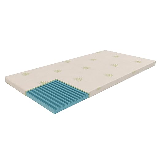 title=dormiland Topper Correttore Materasso Matrimoniale Francese in Memory 140 x 200