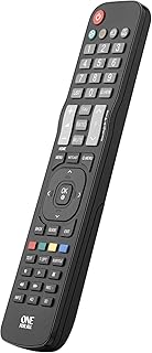 One For All URC 1911